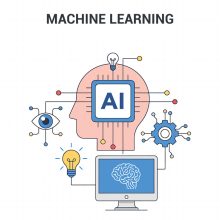 ai-machine-learning-techforyou